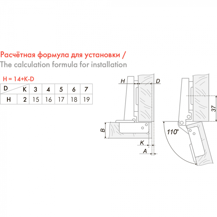 Петля Push с пружиной обратного хода